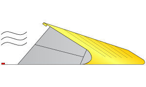 pictogramme barrage anti inondation Water-Gate