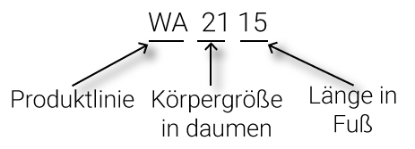 brandschutz watergate feuerwehr produktlinie