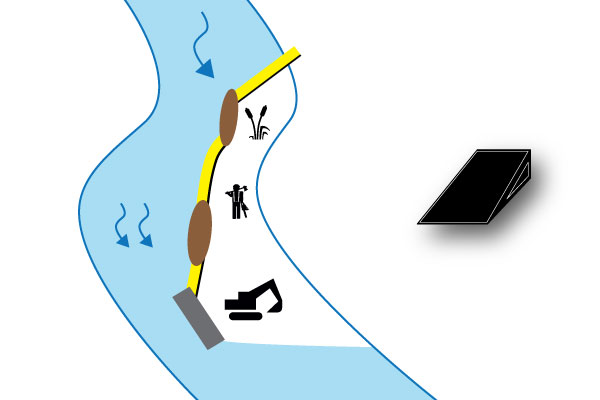 batardeaux-banc-ilots-parallele-riviere-water-gate-megasecureurope batardeaux rivière sur banc de sable