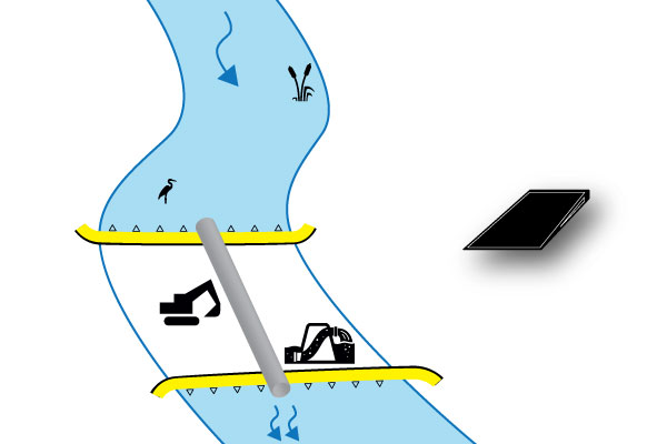 batardeaux-installation-perpendiculaire-amont-aval-water-gate-megasecureurope batardeau riviere canal installation amont aval