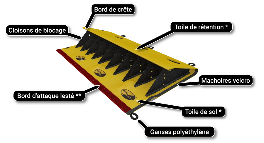 barriere retention eau d'incendie schema de principe bache