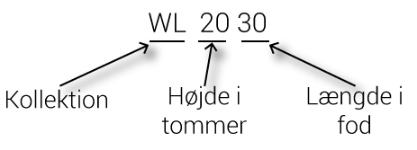 Forklaring af WL-sortimentet af oversvømmelseskontrolldammer