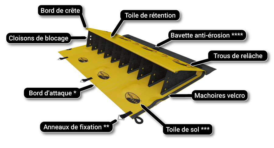 barrage pollution retention rivière schema de principe