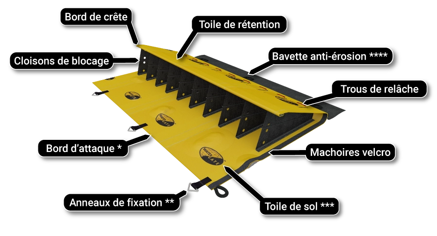 barrage pollution retention rivière schema de principe